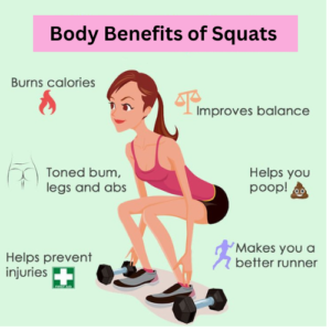 Health Benefits of Squats - Digital Cyclone 2000